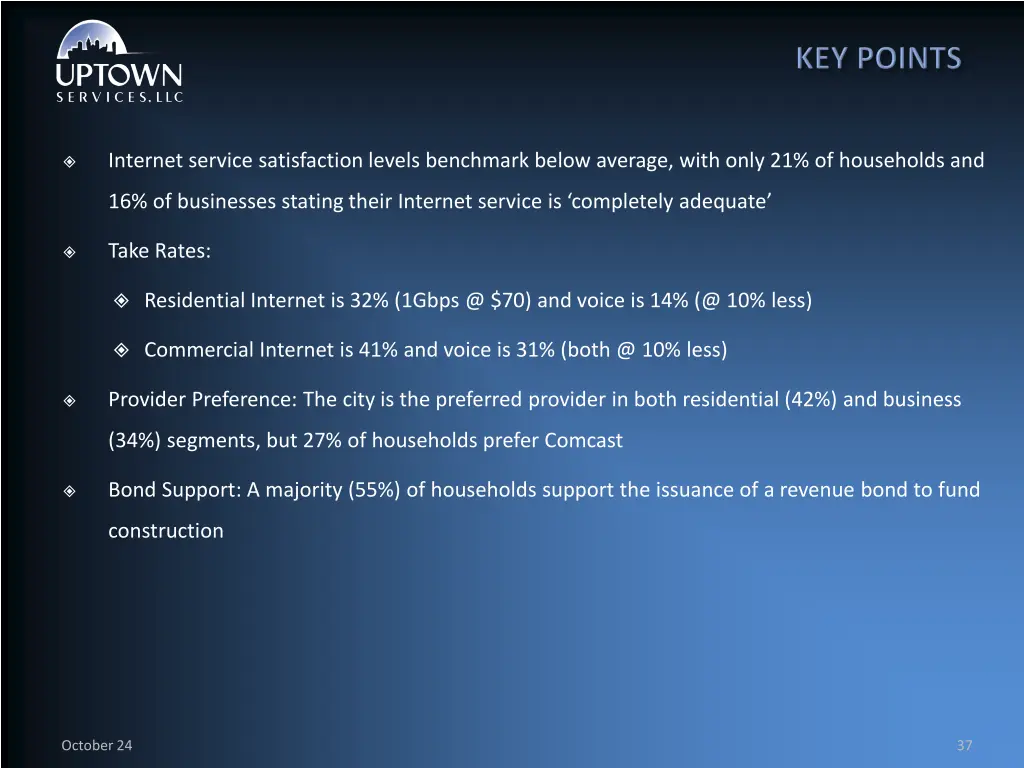 internet service satisfaction levels benchmark