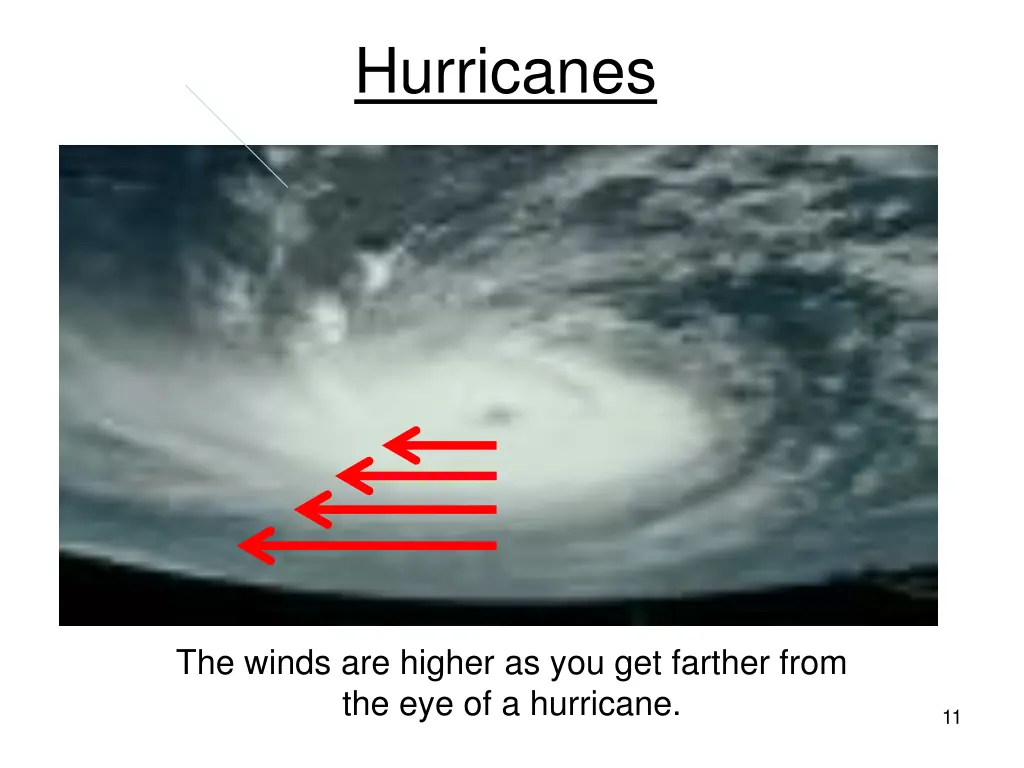 hurricanes