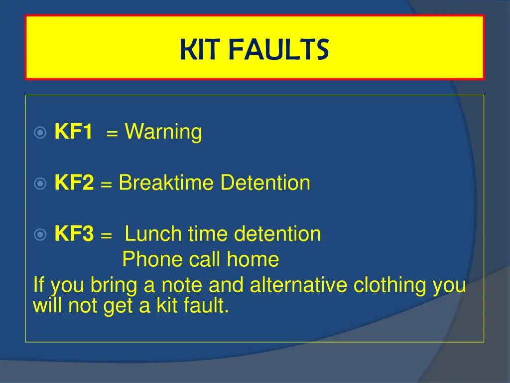 kit faults