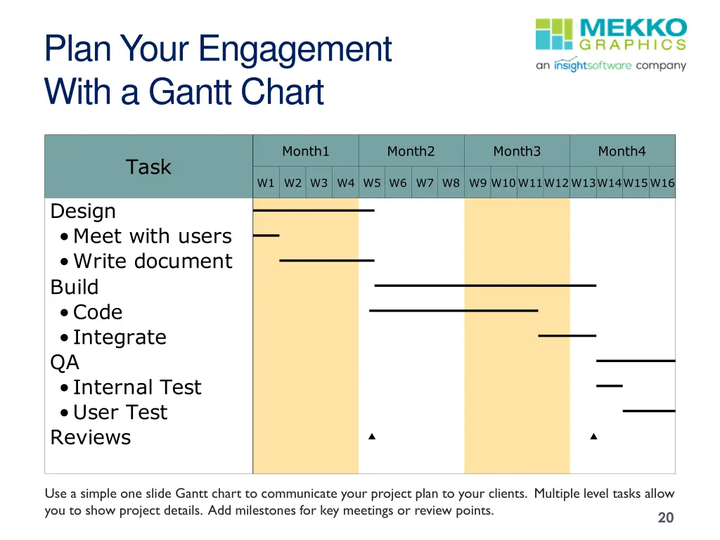 plan your engagement with a gantt chart