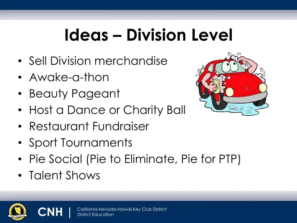 ideas division level