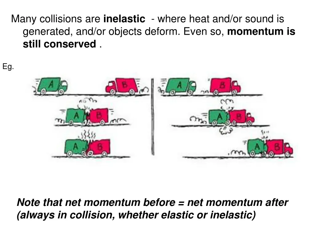 many collisions are inelastic where heat