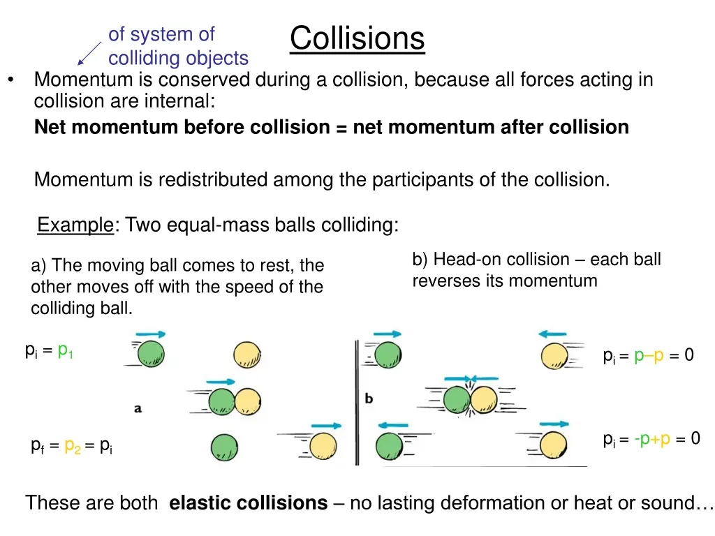 collisions