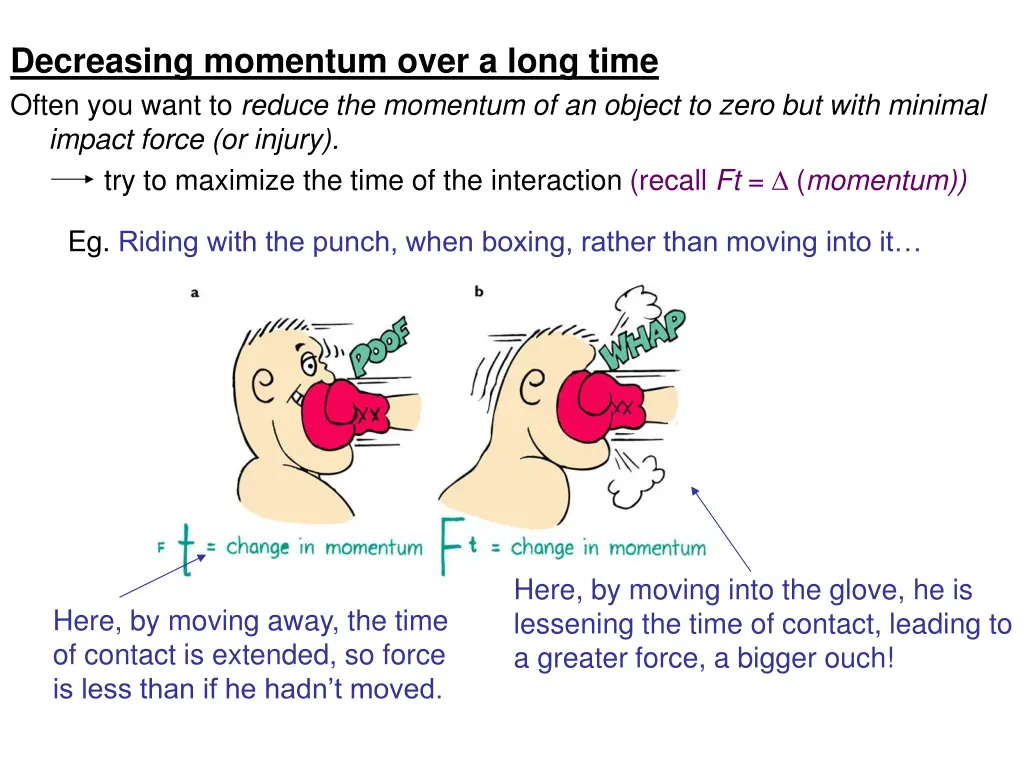 decreasing momentum over a long time often