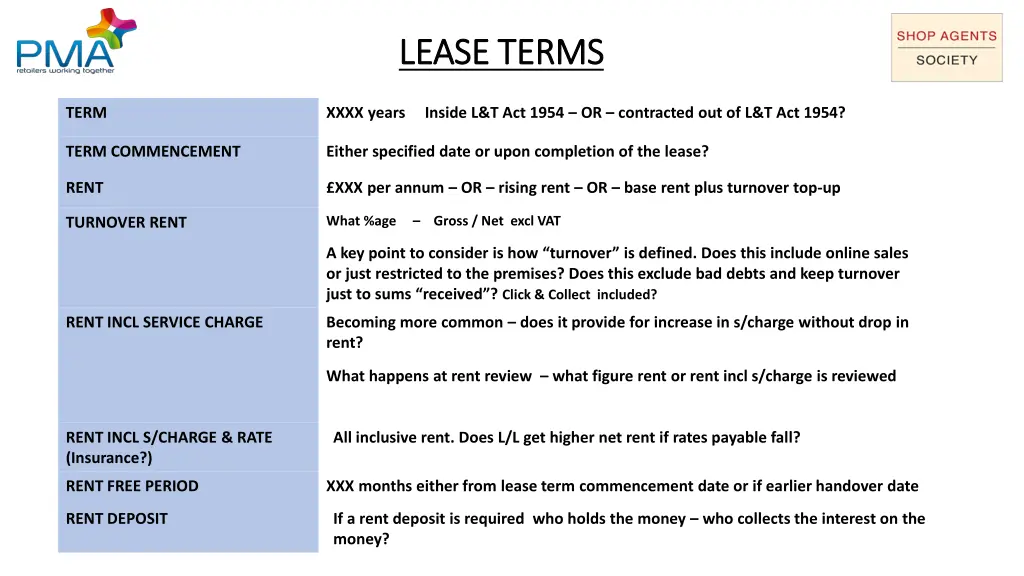 lease terms lease terms