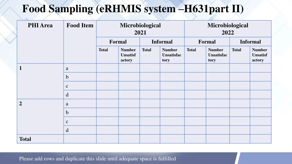 food sampling erhmis system h631part ii