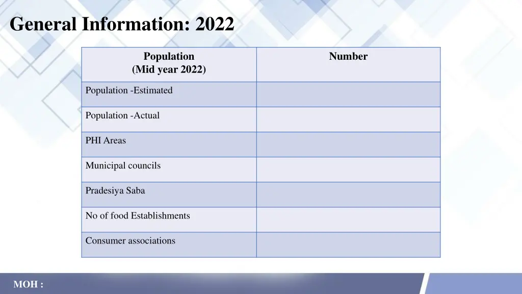 general information 2022