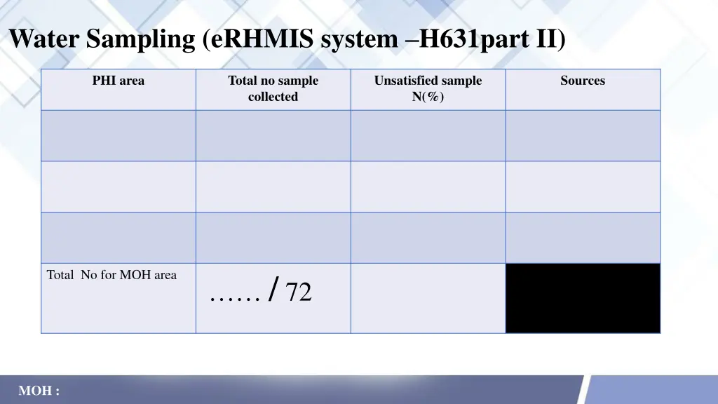 water sampling erhmis system h631part ii