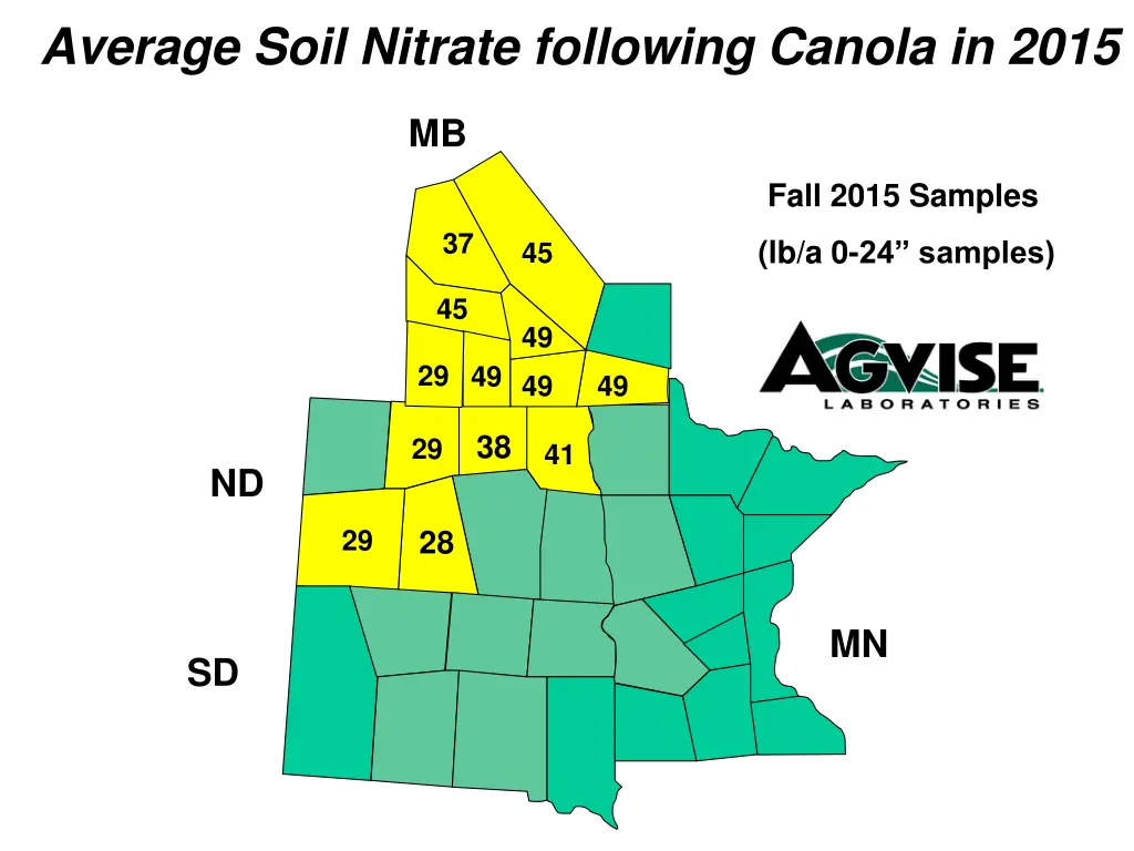 average soil nitrate following canola in 2015