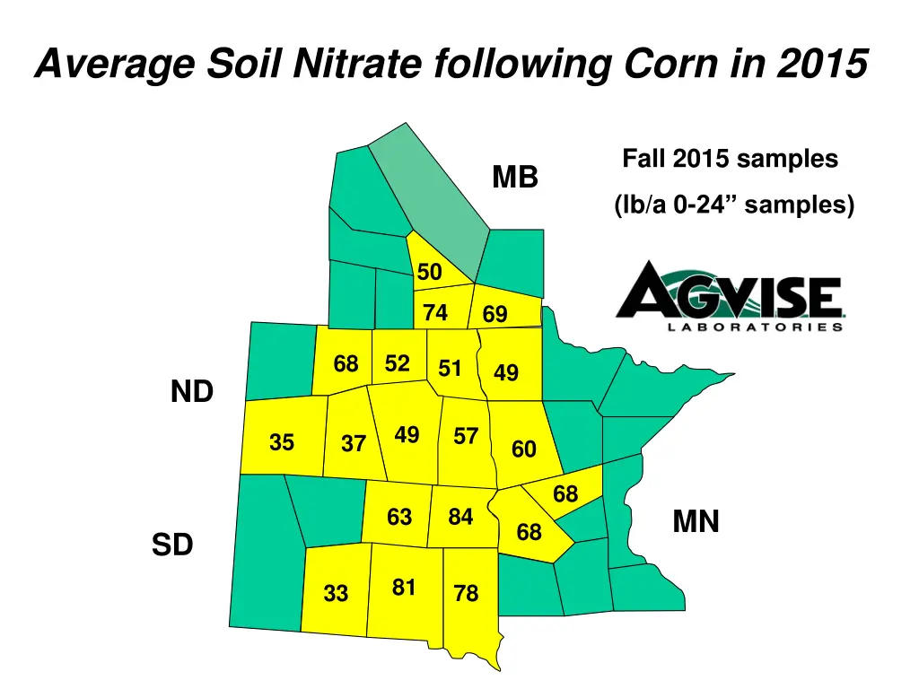 average soil nitrate following corn in 2015