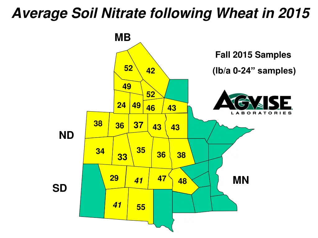 average soil nitrate following wheat in 2015