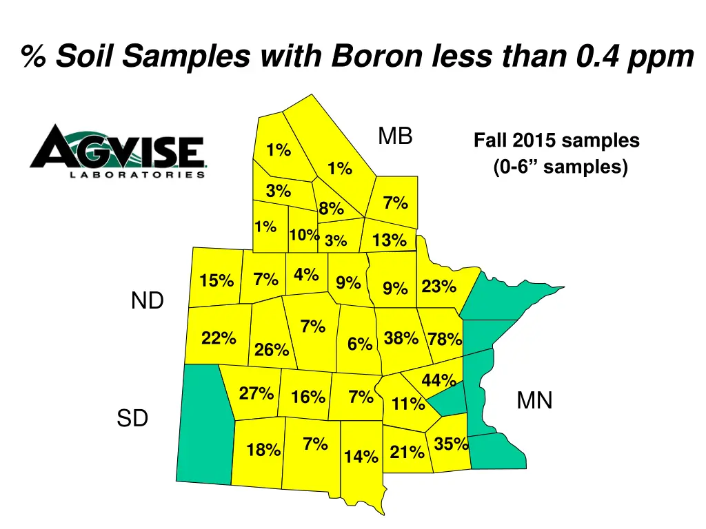 soil samples with boron less than 0 4 ppm