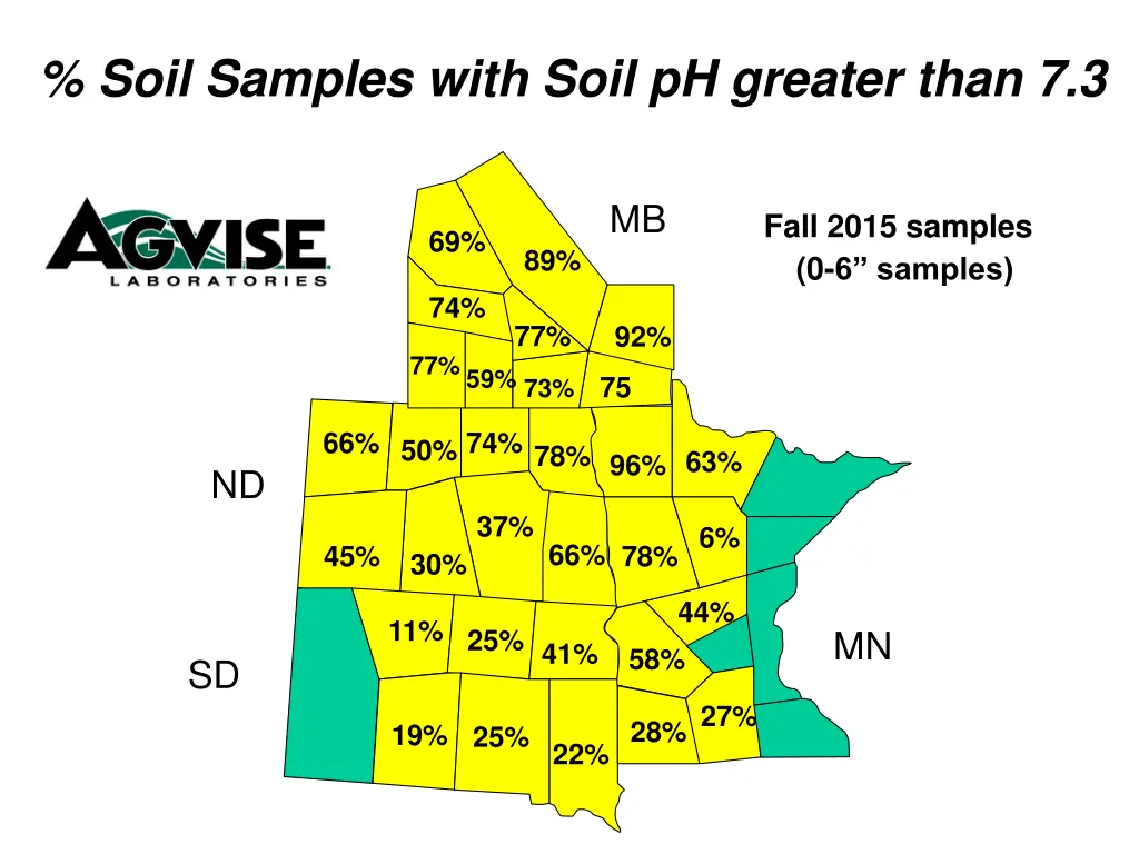 soil samples with soil ph greater than 7 3