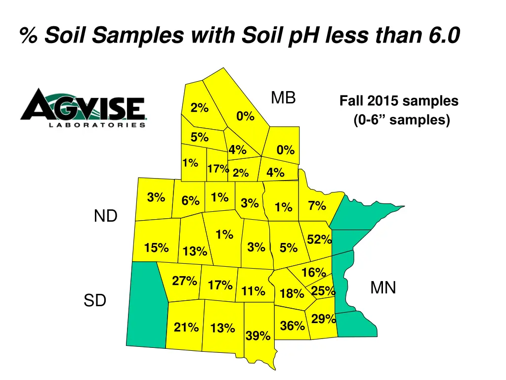 soil samples with soil ph less than 6 0