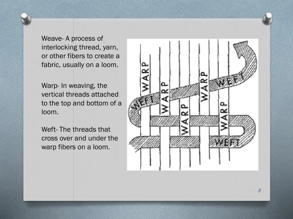 weave a process of interlocking thread yarn