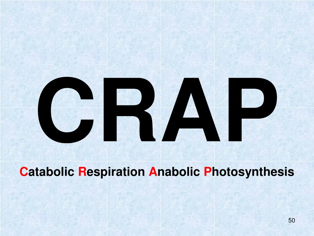 crap catabolic respiration anabolic photosynthesis