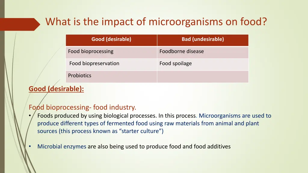 what is the impact of microorganisms on food