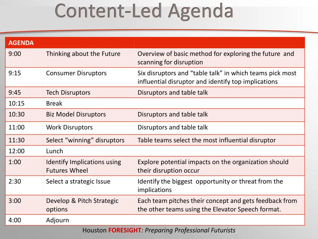 content led agenda