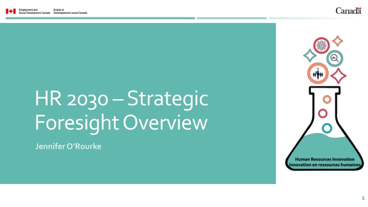 hr 2030 strategic foresightoverview