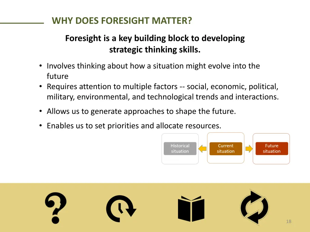 why does foresight matter