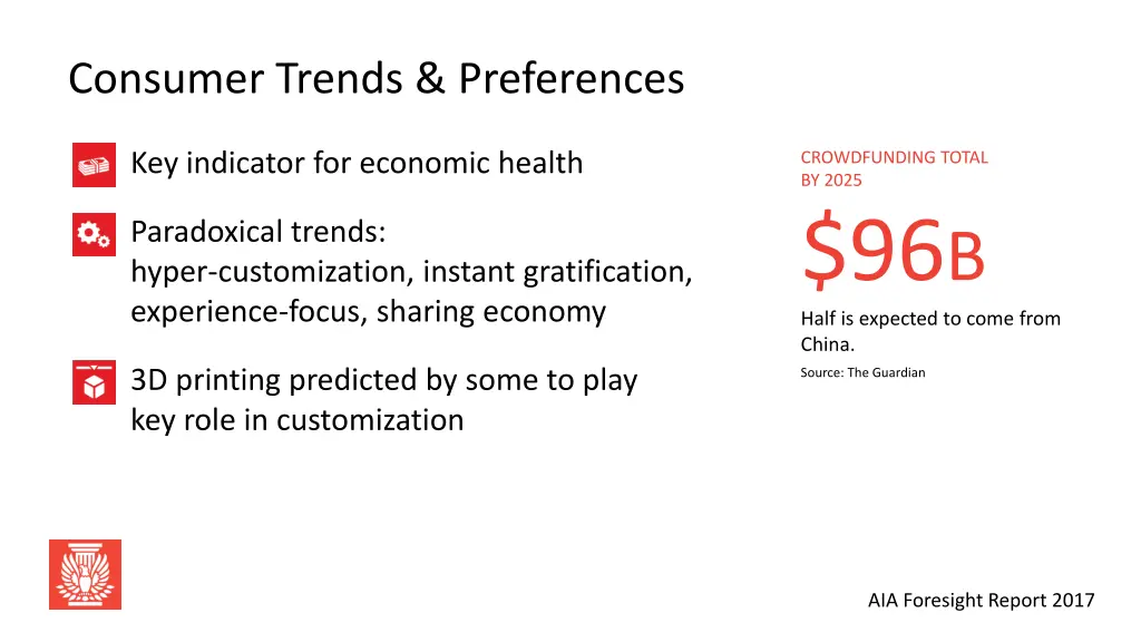 consumer trends preferences