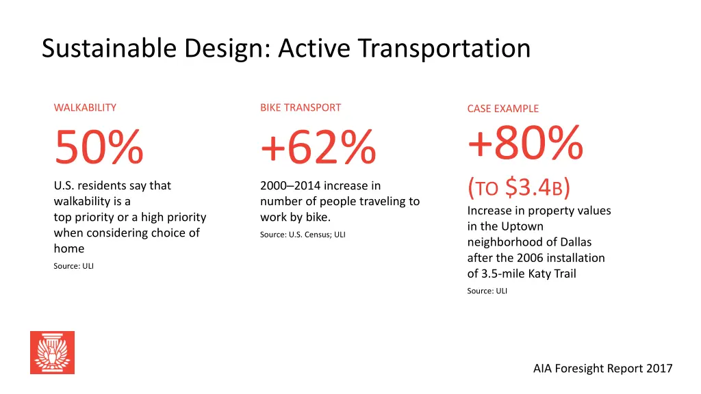 sustainable design active transportation