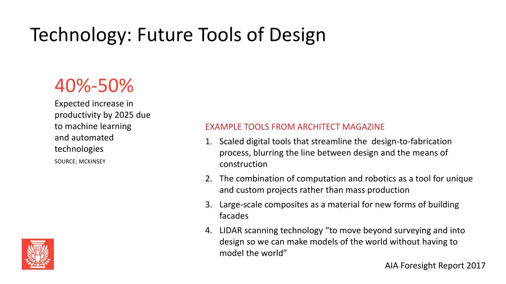 technology future tools of design