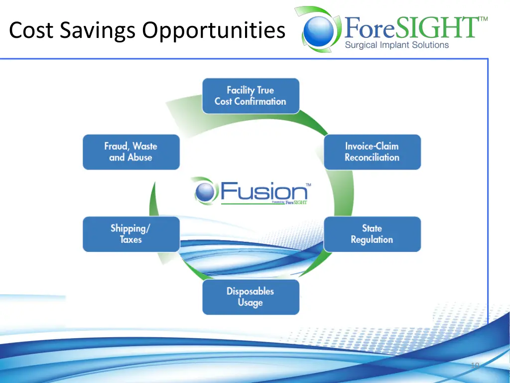 cost savings opportunities