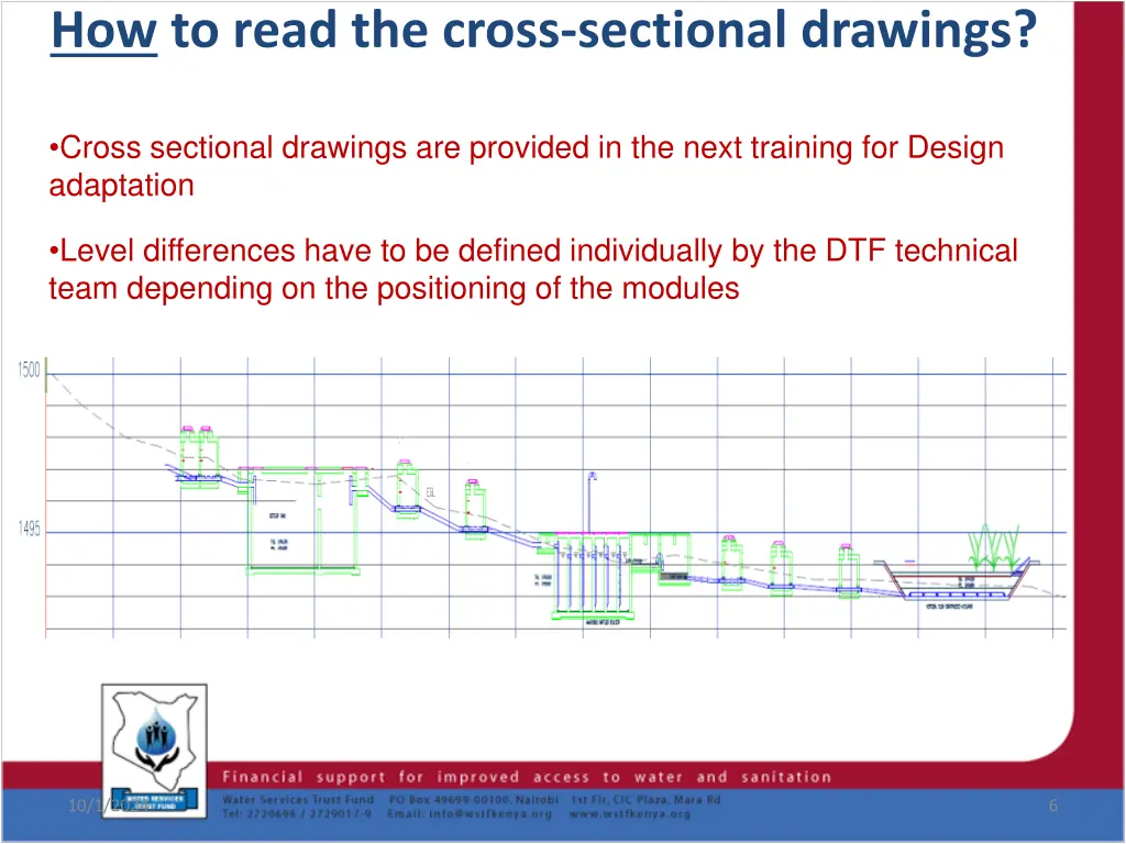 how to read the cross sectional drawings