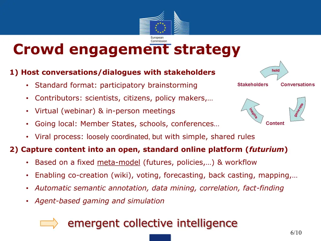 crowd engagement strategy