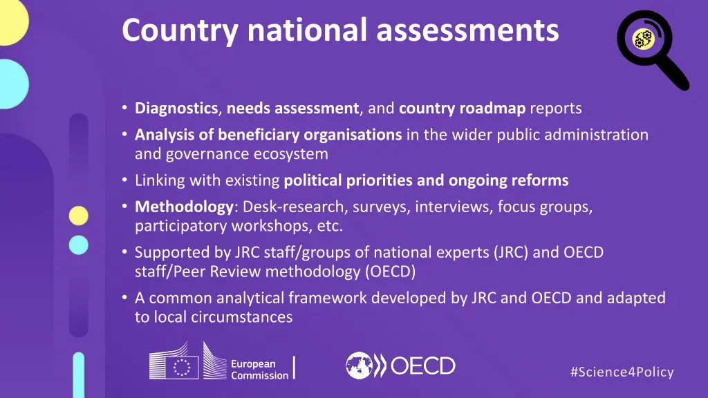 country national assessments