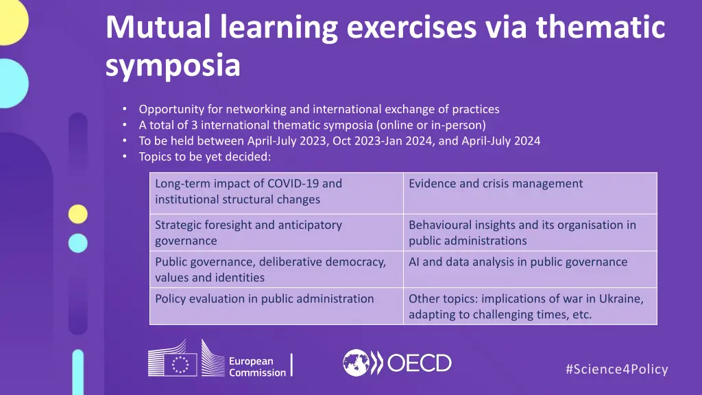 mutual learning exercises via thematic symposia