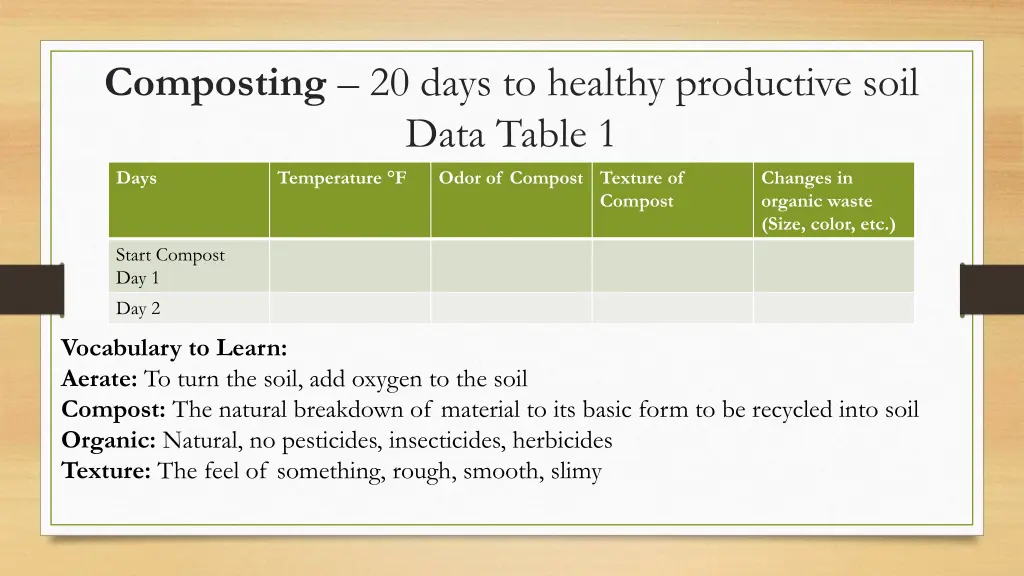 composting 20 days to healthy productive soil