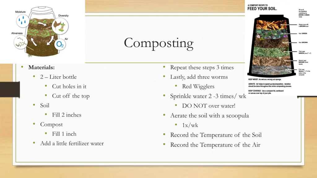 composting