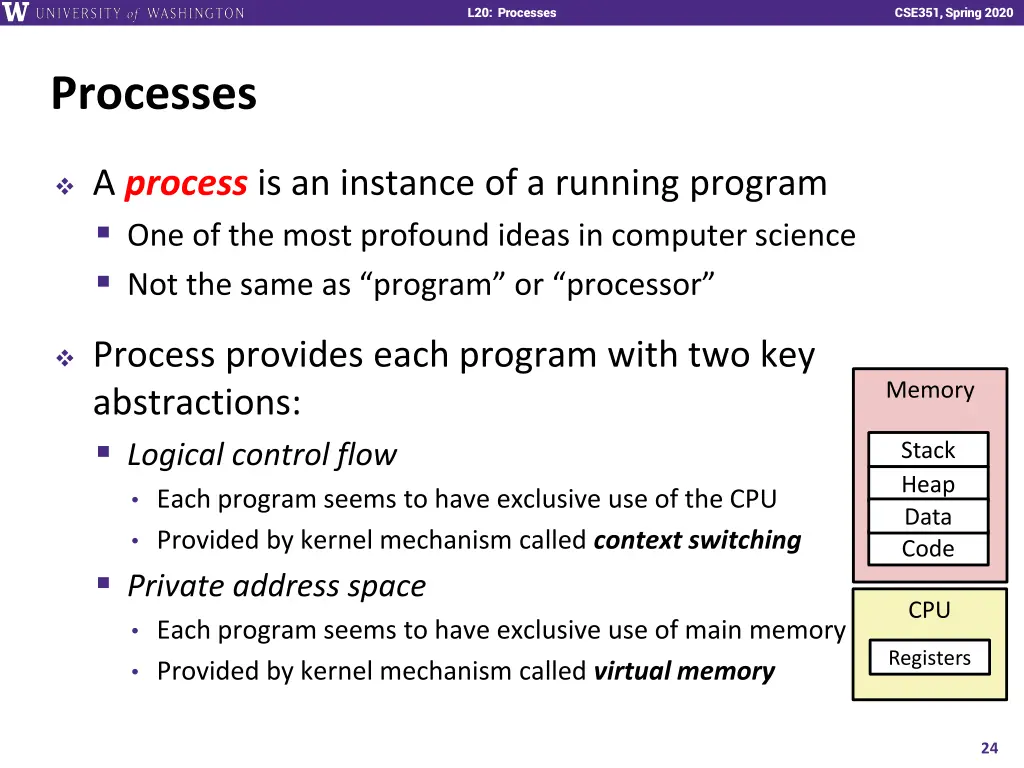 l20 processes 23