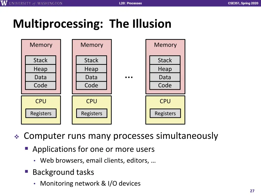 l20 processes 26