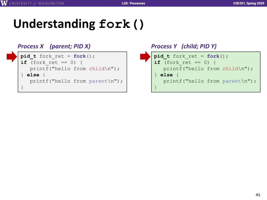 l20 processes 40