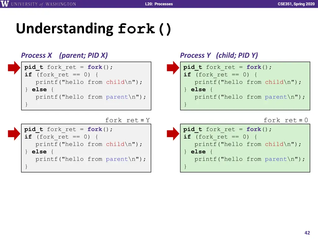 l20 processes 41