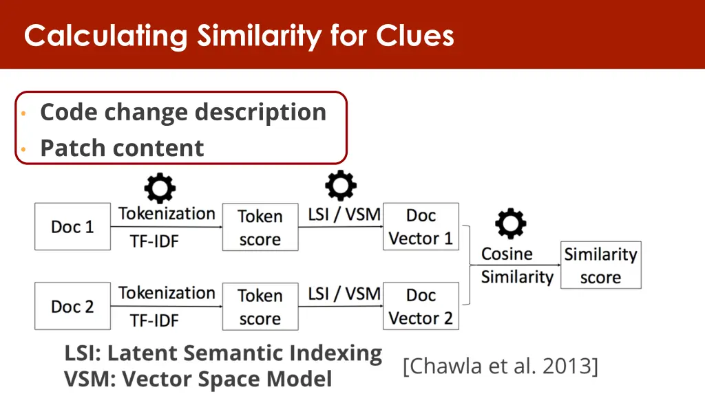 calculating similarity for clues