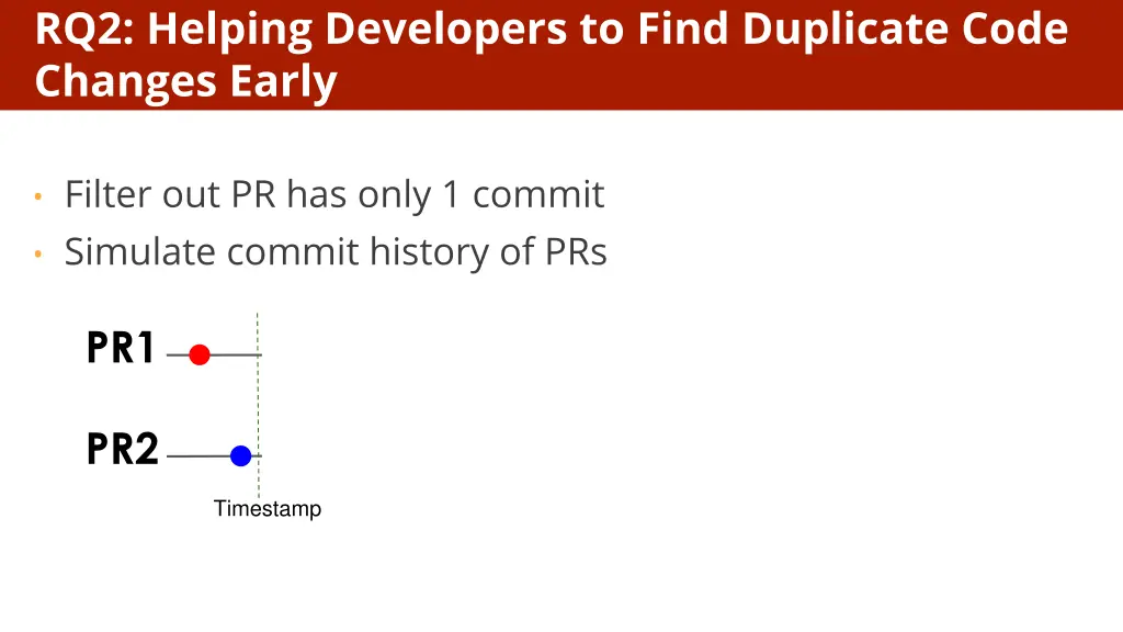 rq2 helping developers to find duplicate code 1