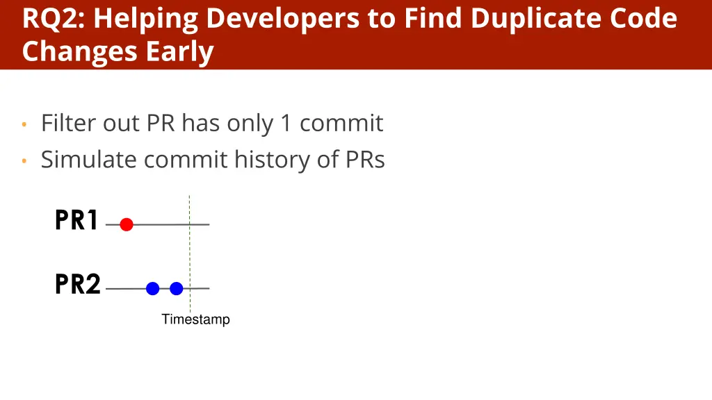 rq2 helping developers to find duplicate code 2