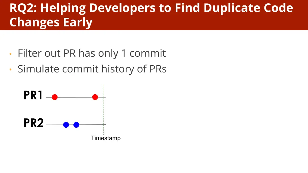 rq2 helping developers to find duplicate code 3