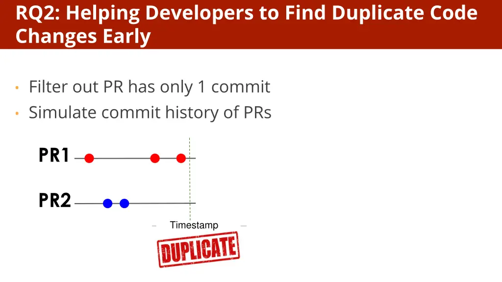 rq2 helping developers to find duplicate code 4