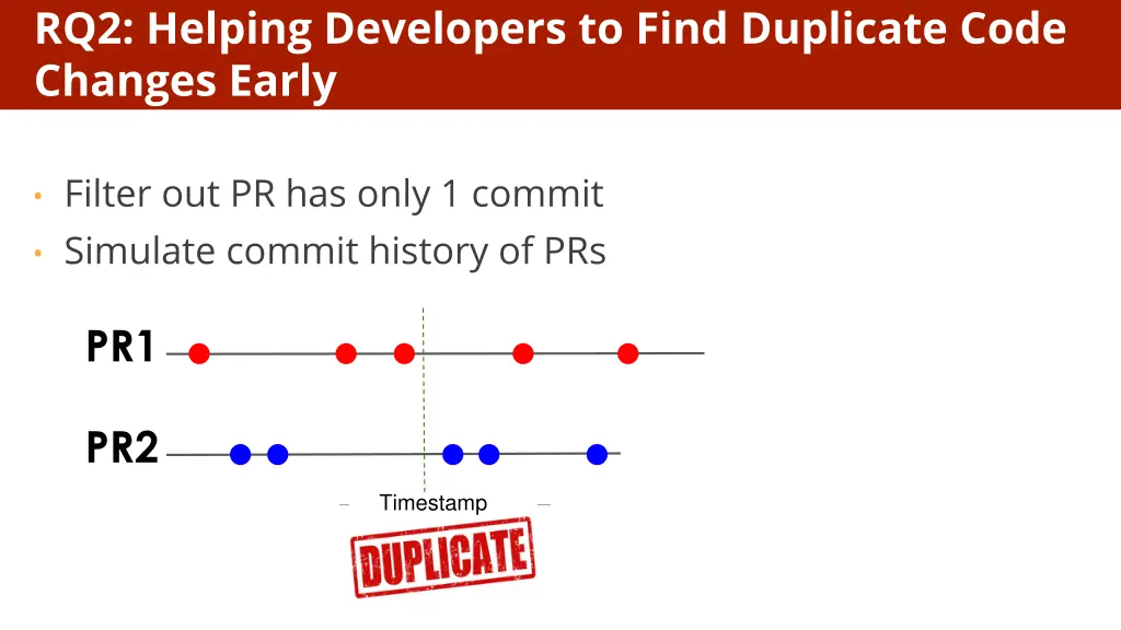 rq2 helping developers to find duplicate code 5