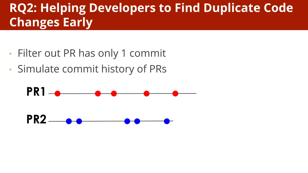 rq2 helping developers to find duplicate code