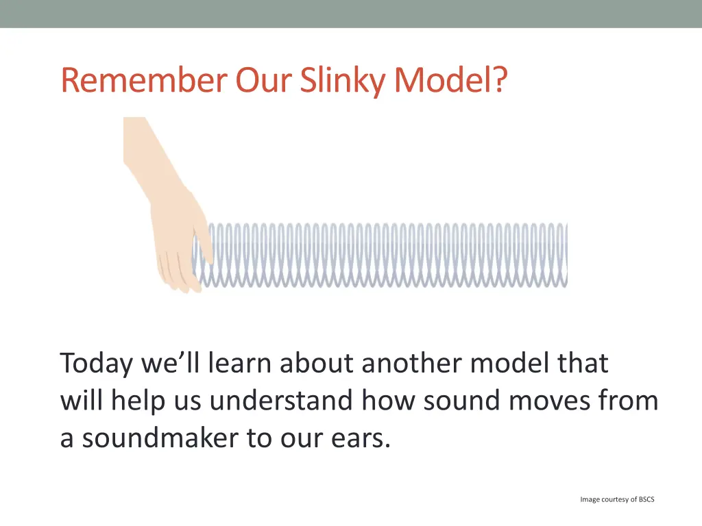 remember our slinky model