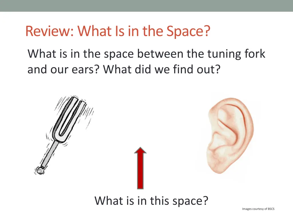 review what is in the space