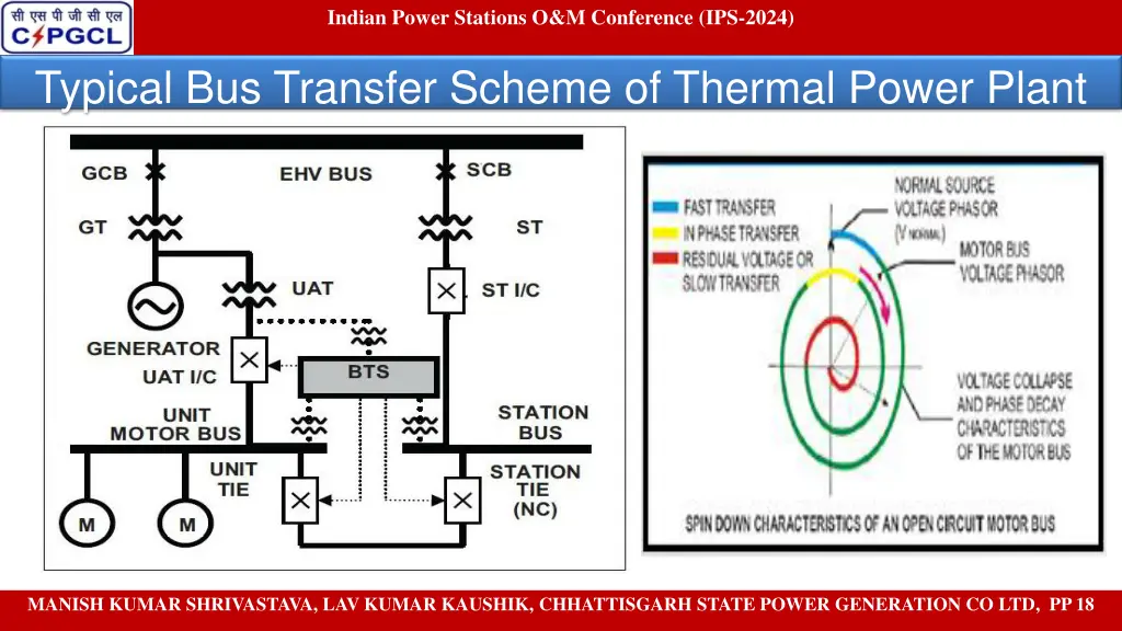 indian power stations o m conference ips 2024 1