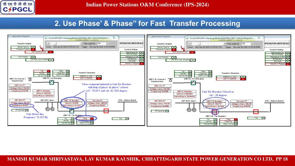 indian power stations o m conference ips 2024 14