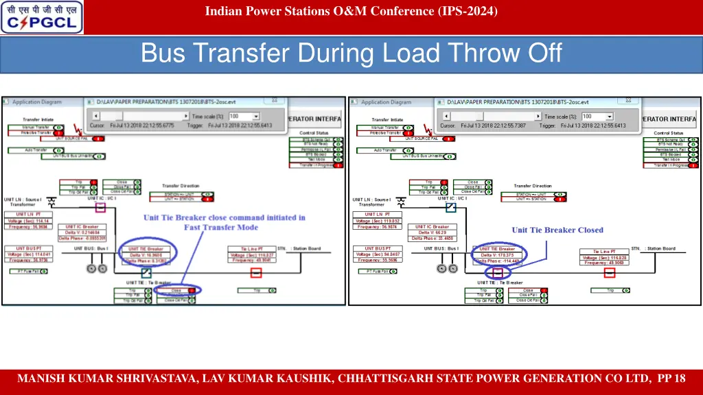 indian power stations o m conference ips 2024 8